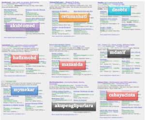 "cara nak dapat sitelinks dari google"