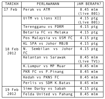 "jadual piala FA bola sepak malaysia"