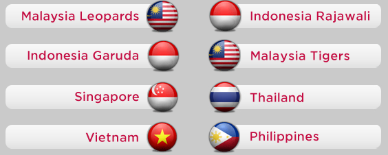 piala axiata keputusan terkini badminton piala axiata